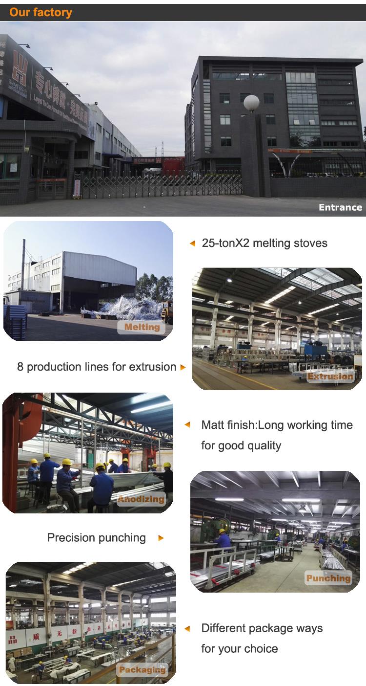 Fabriek